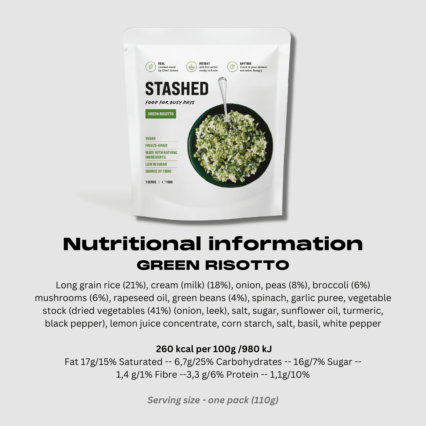 Green Risotto
